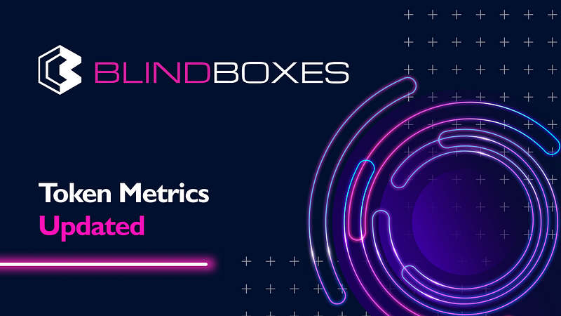 Blind Boxes Token Metrics Updated